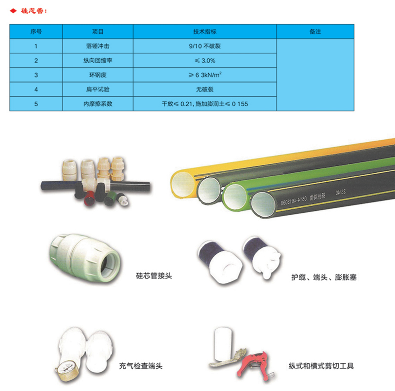 高密度聚乙烯(HDPE )硅芯管制作，系采用特種HDPE原料加硅料共擠復(fù)合而成，具備以下基本特性: 1.管道的強(qiáng)度，包括抗壓，抗張和抗沖擊能力，充分考慮到光(電)纜保護(hù)所需的安全系數(shù)，不再需要大管作外層保護(hù)。 2、硅管曲率半徑小，為其外徑的十倍。敷管時(shí)遇到彎曲處和上下管落差處可隨路而轉(zhuǎn)或隨坡而走，無須作任何特別處理，更不必設(shè)入井過渡。 3、其內(nèi)壁的硅芯層是固體的，永久的潤(rùn)滑濟(jì)。 4、其內(nèi)壁的硅芯層被同步擠壓進(jìn)壁內(nèi)，均勻地分布于整個(gè)內(nèi)壁，硅芯層與高度密聚乙烯具有相同的物理和機(jī)械特性:不會(huì)剝落，脫離。 5、其內(nèi)壁硅芯層的摩擦特性保持不變，纜線在管道內(nèi)反復(fù)抽取。 6、其內(nèi)璧的硅芯層不與水溶，污物進(jìn)管后可用水沖洗管道，可免遭嚙齒動(dòng)物破壞。7、抗老化，使用壽命長(zhǎng)，埋入地下可達(dá)50年以上。 8、耐候性能好。 9、施工快捷，可大降低工程造價(jià)。